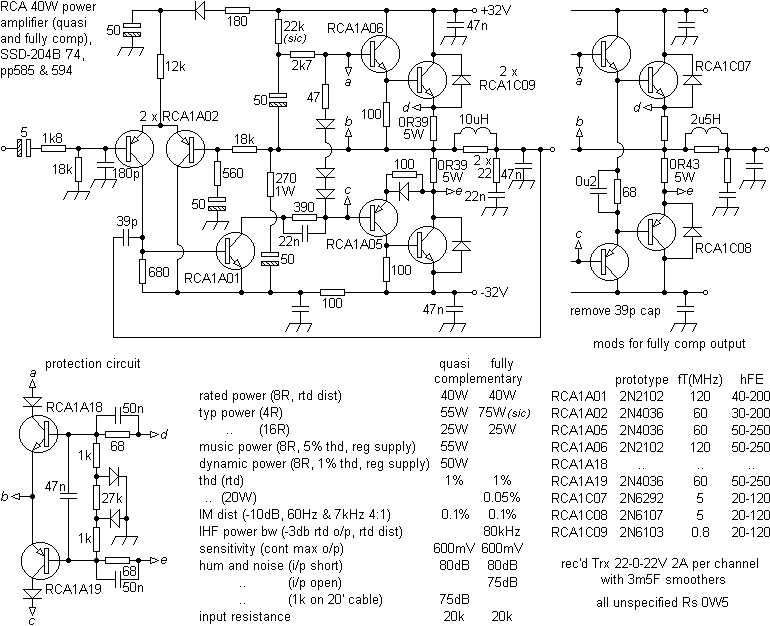 rca40