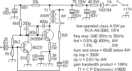 rcalinepa