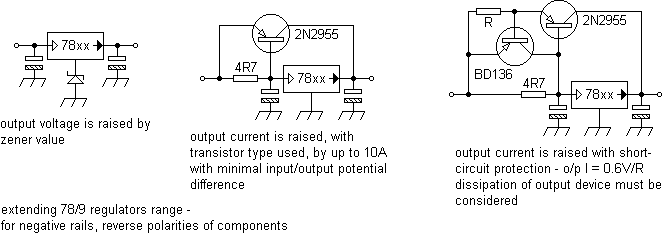 regext