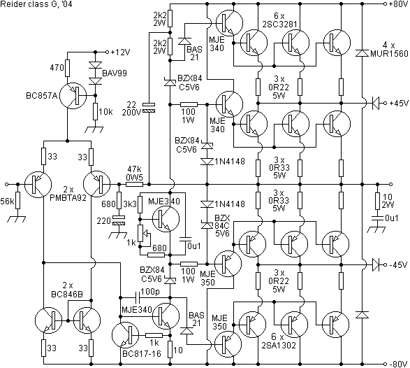 reiderclassg