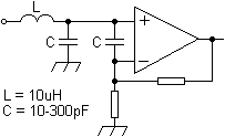 rfi