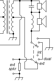 rgdout