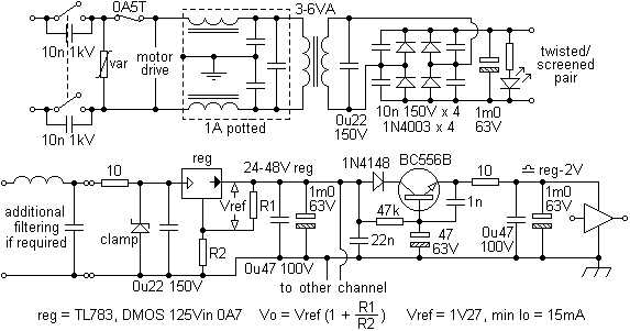 riaapsu