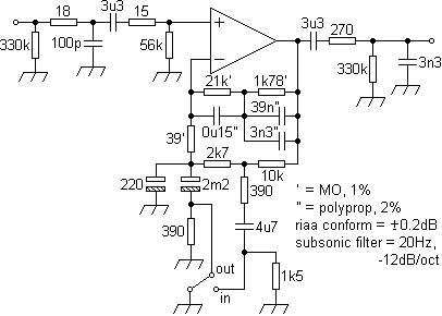 riaarumb