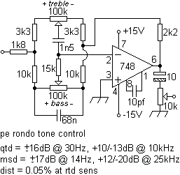 rondotone