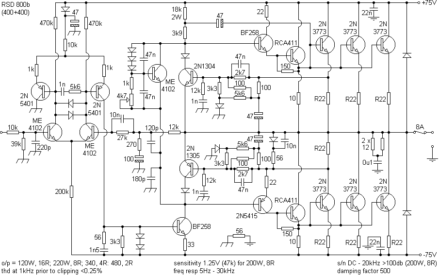 rsd400