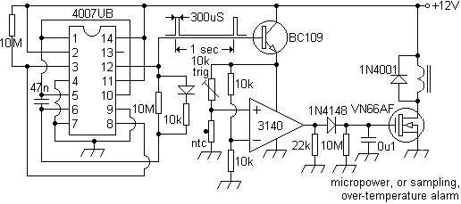 sampdet