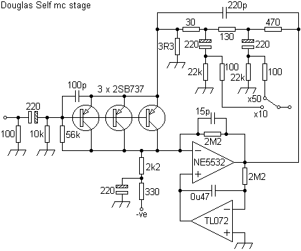 selfmc