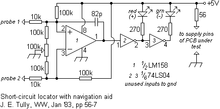 shortloc