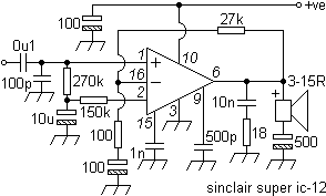 sincic12
