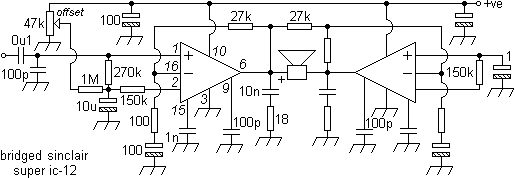 sincic12brid