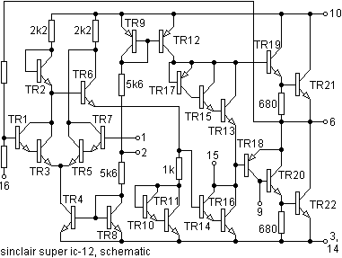 sincic12int