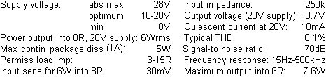 sincic12spec