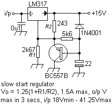 sloreg