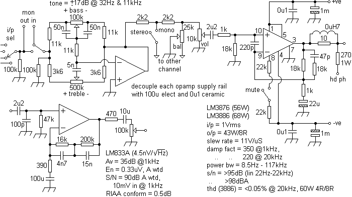 smallamp