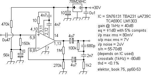 sn76131riaa