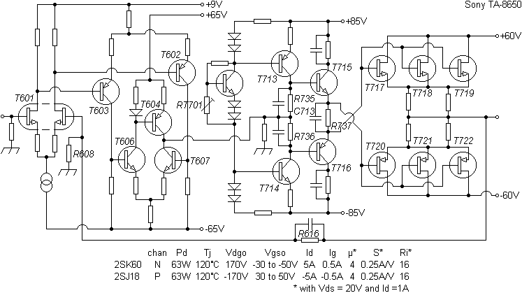 sonyta8650