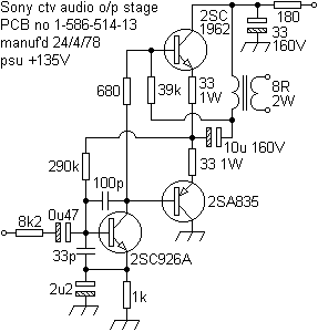 sonytv