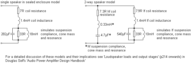 spkrmodel