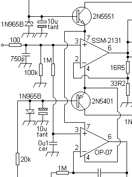 ssm2131offset