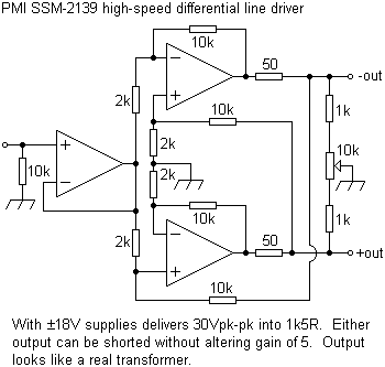 ssm2139difdrv