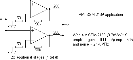 ssmpar