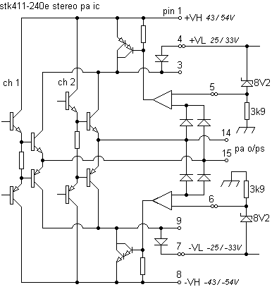 stk411