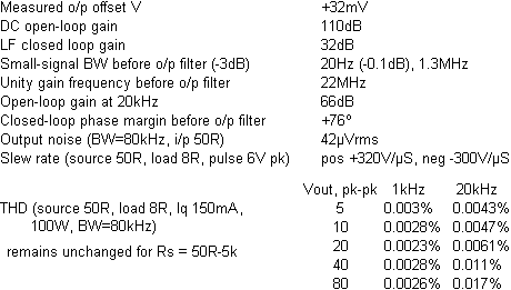 stochinodata