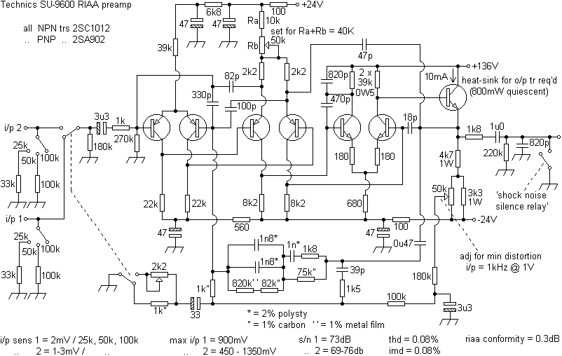 su9600riaa