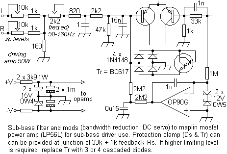 subwoofmap