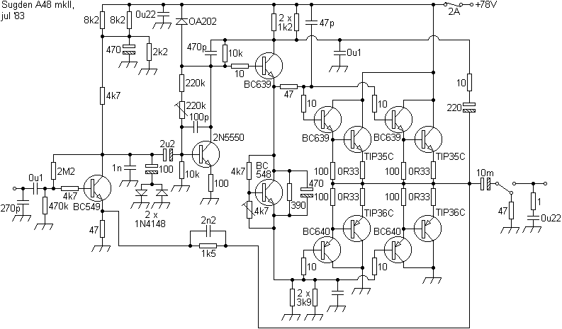 sugdena48
