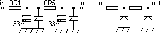 supplynoi