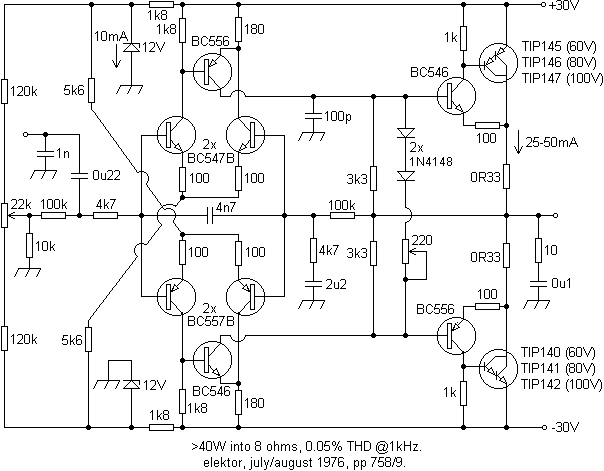 symmpa