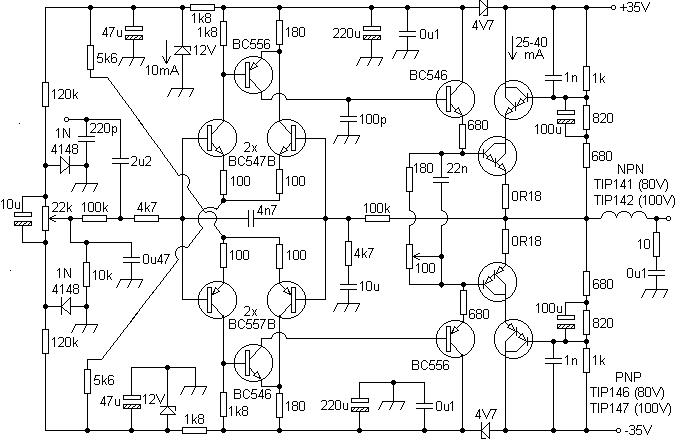 symmpa2