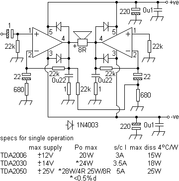 tda20brid