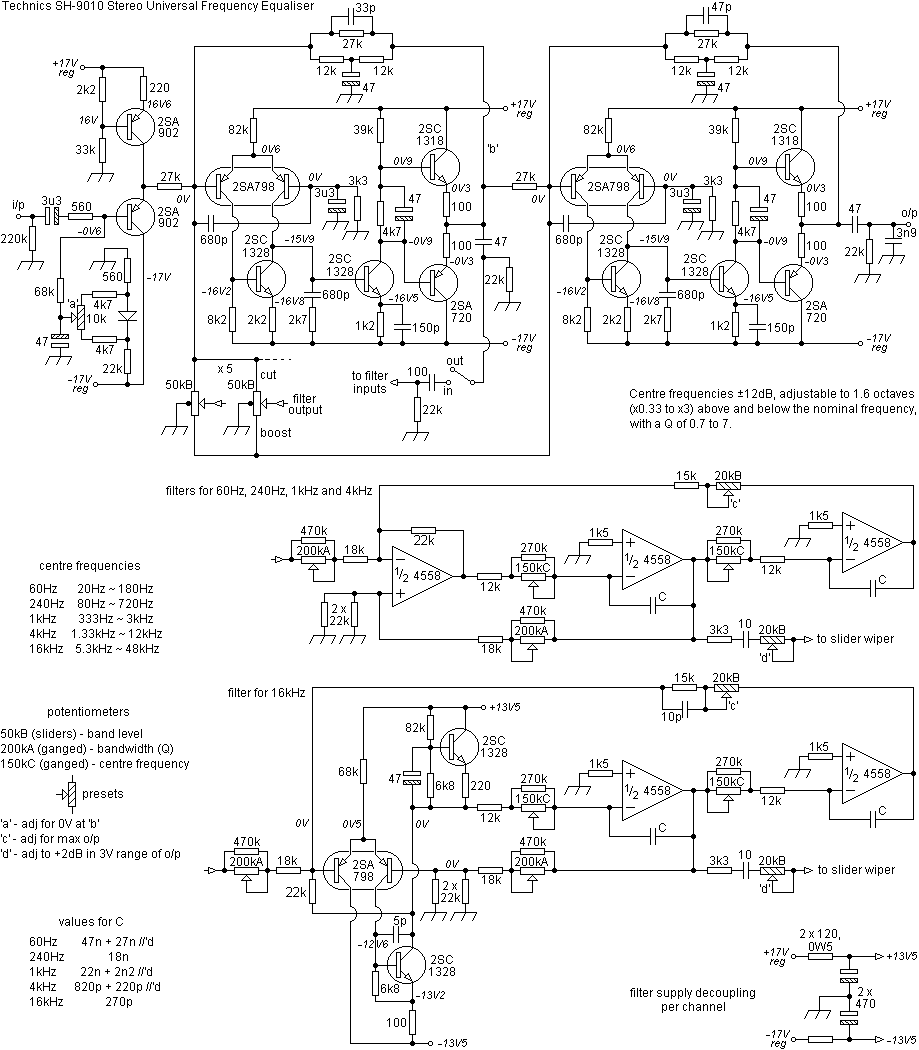 technicssh9010