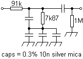 tgval
