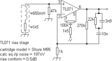 tl071riaa