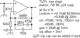 tl071riaaelek