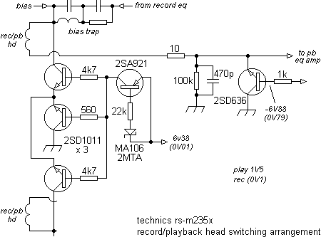 tphdsw