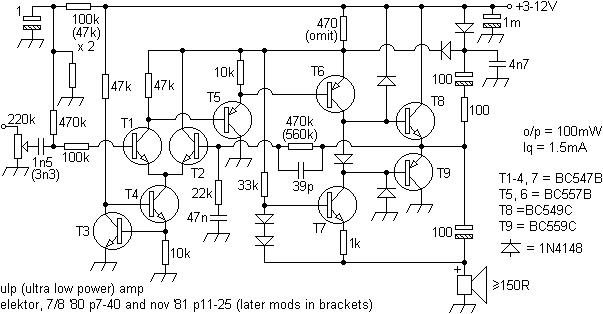 ulpamp