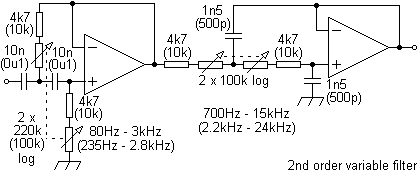 varfil
