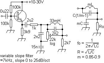 varslop