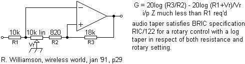 volcont