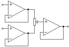 widthinver