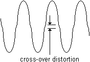 xoverdist