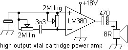 xtalpre