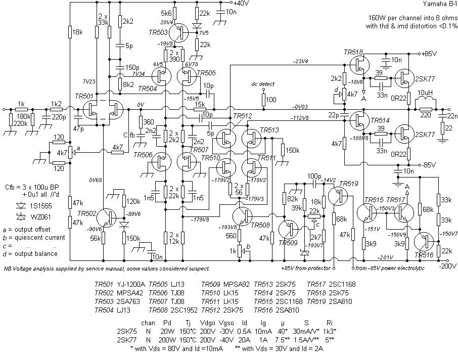 yamahabi